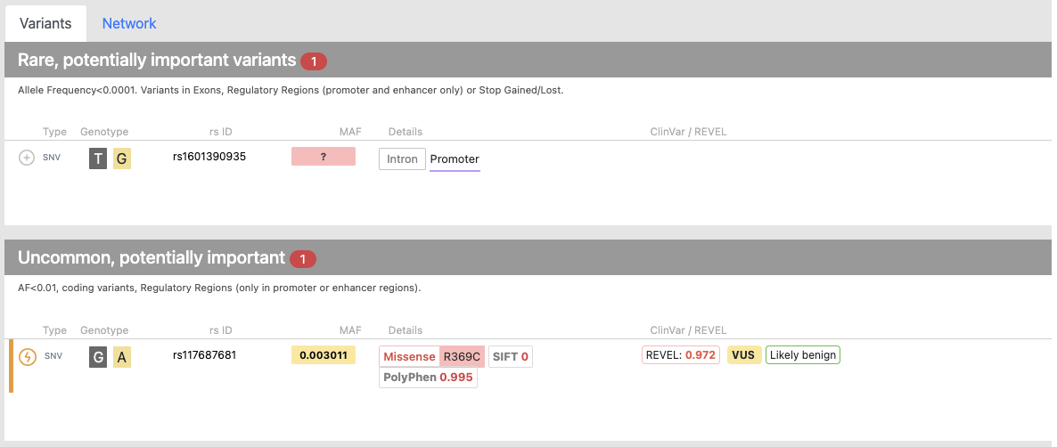 Gene Inspector variants table with minor allele frequency and variant details
