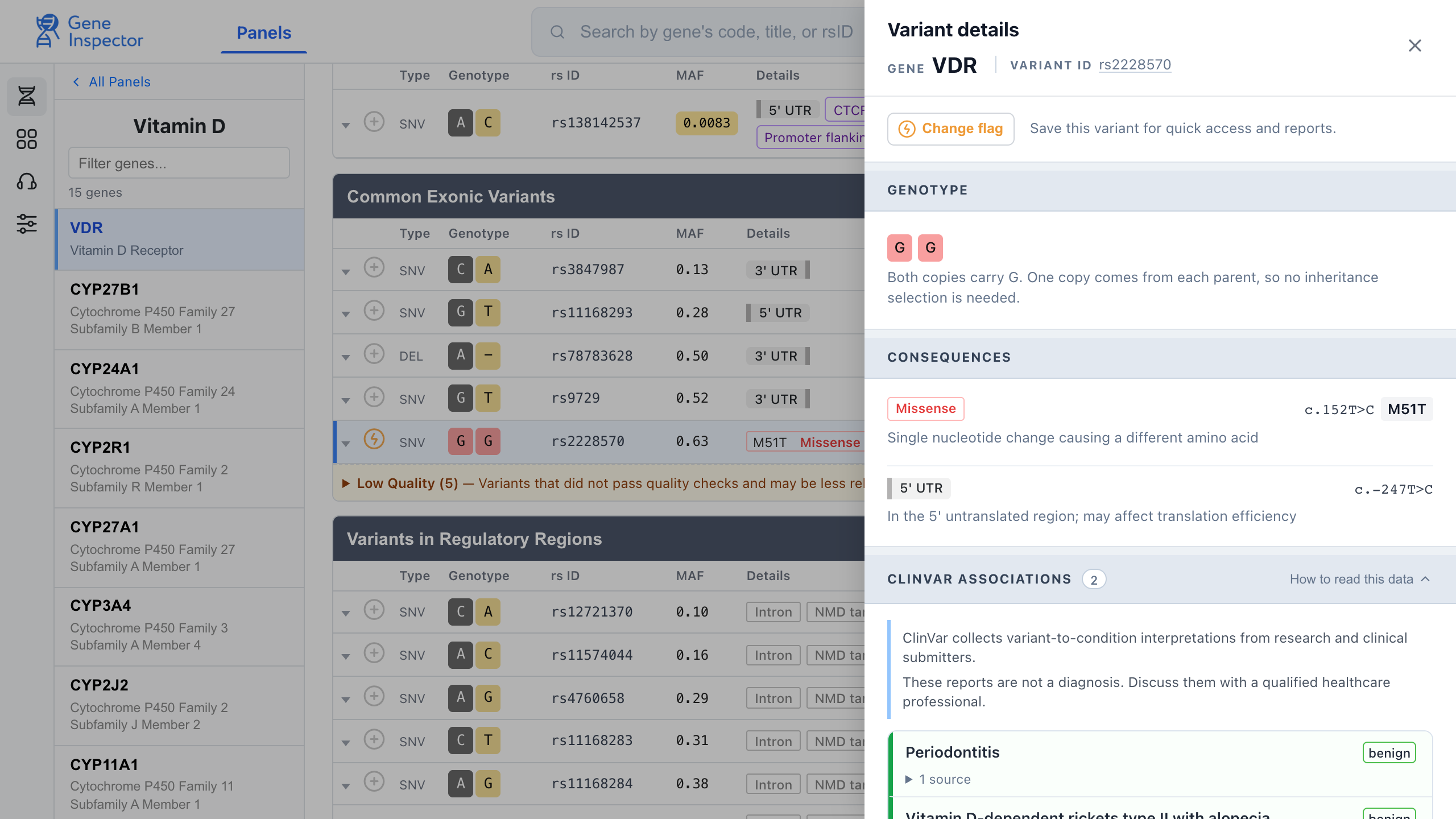 Demo Gene Inspector variant row and details panel with numbered markers for DNA letters, rs ID, result details, and the public reference link